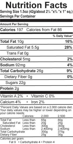 Calories in M&M's Peanut Butter M&M's (Package) and Nutrition Facts
